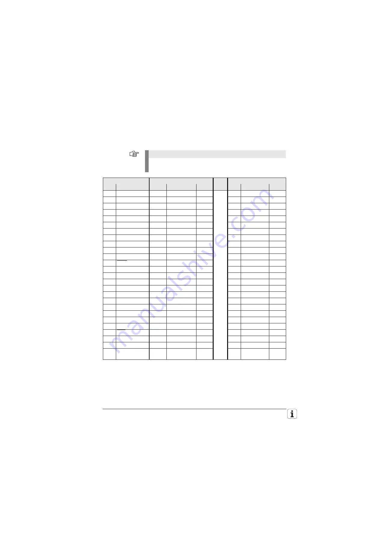 HEIDENHAIN TNC 426 CB Technical Manual Download Page 121