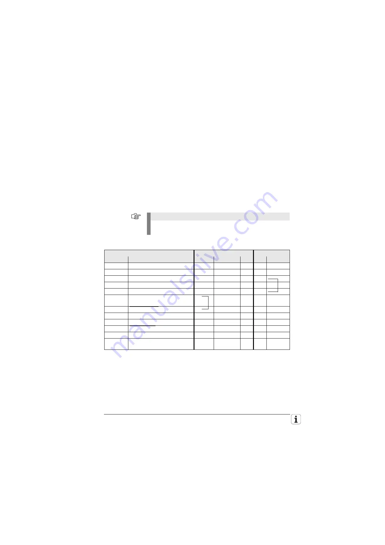 HEIDENHAIN TNC 426 CB Technical Manual Download Page 137