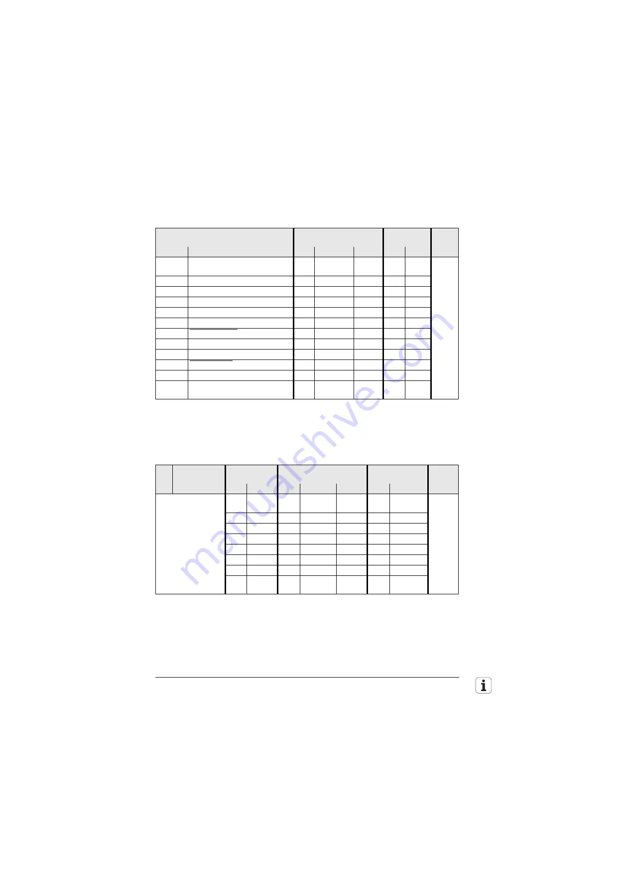 HEIDENHAIN TNC 426 CB Technical Manual Download Page 138