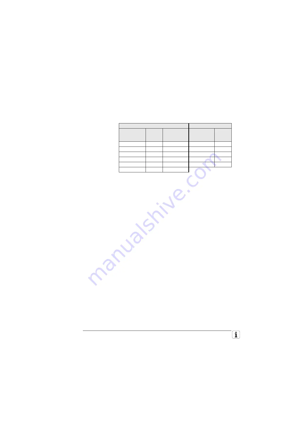 HEIDENHAIN TNC 426 CB Technical Manual Download Page 149