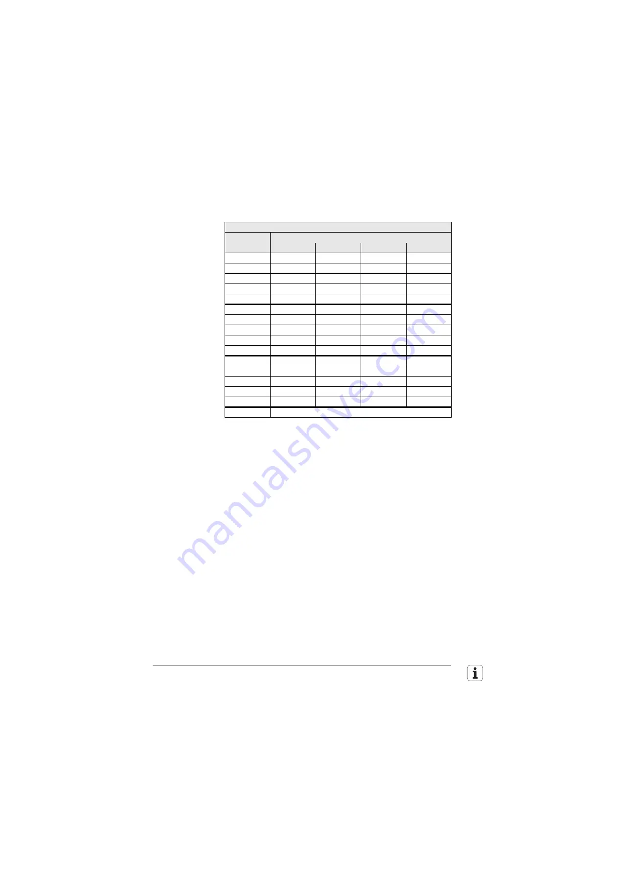 HEIDENHAIN TNC 426 CB Technical Manual Download Page 164