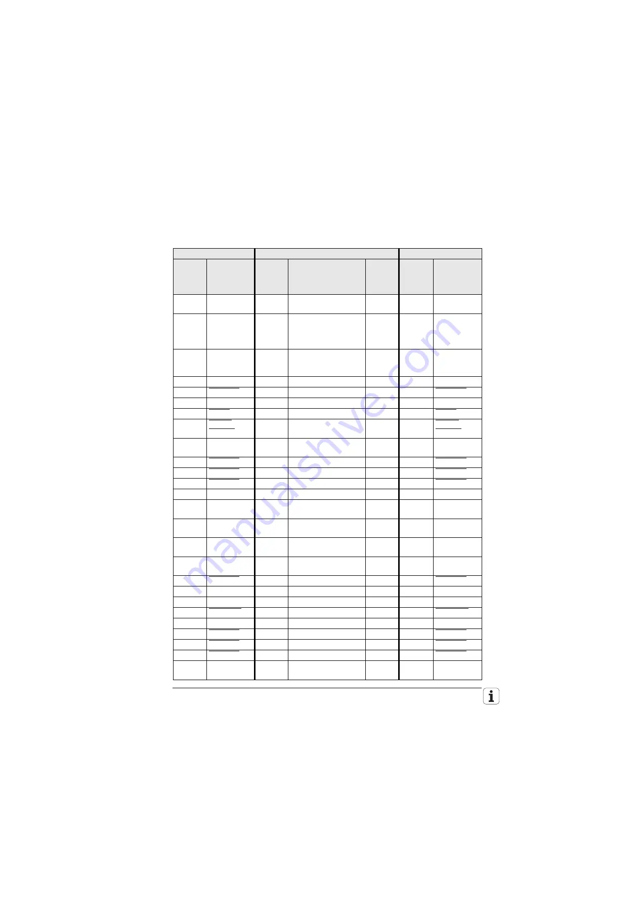 HEIDENHAIN TNC 426 CB Technical Manual Download Page 167