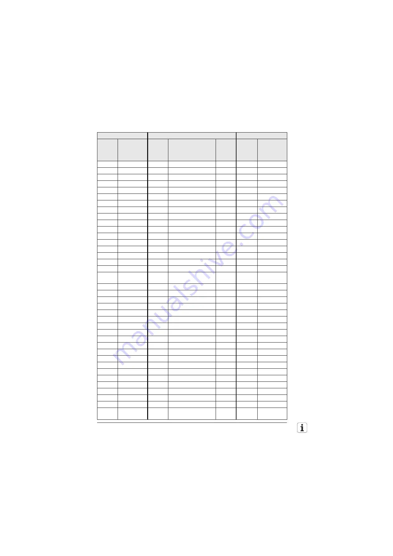 HEIDENHAIN TNC 426 CB Technical Manual Download Page 170