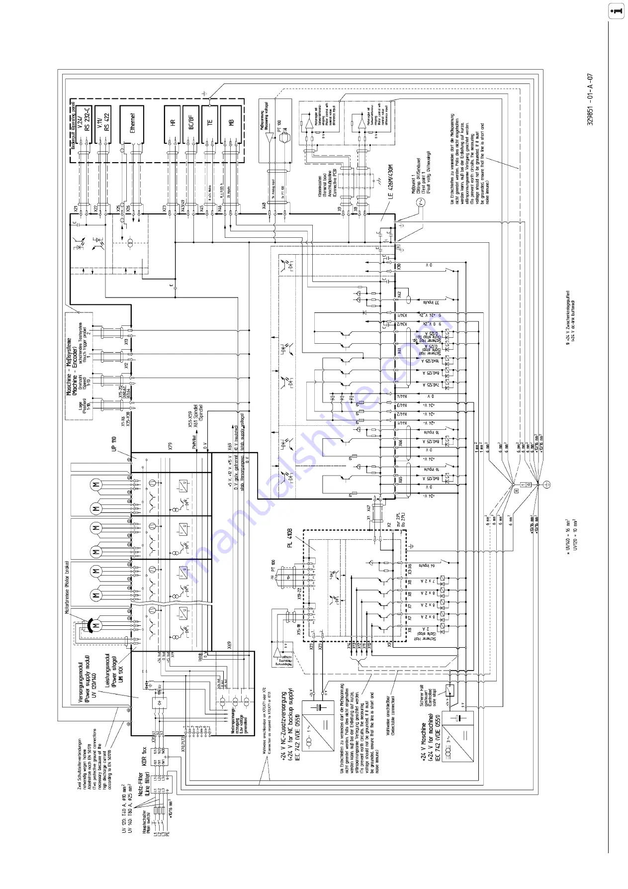 HEIDENHAIN TNC 426 CB Technical Manual Download Page 217