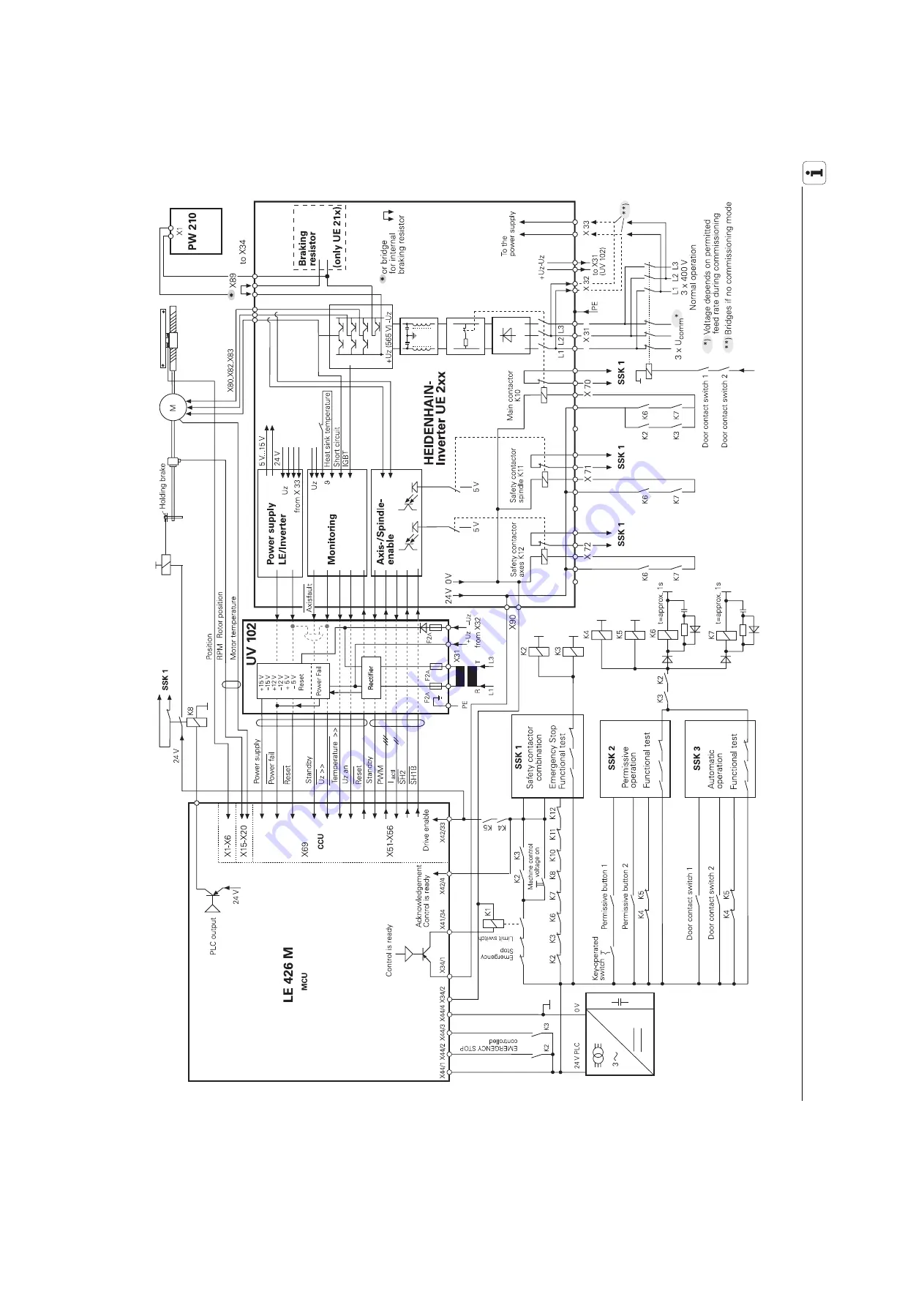 HEIDENHAIN TNC 426 CB Technical Manual Download Page 225