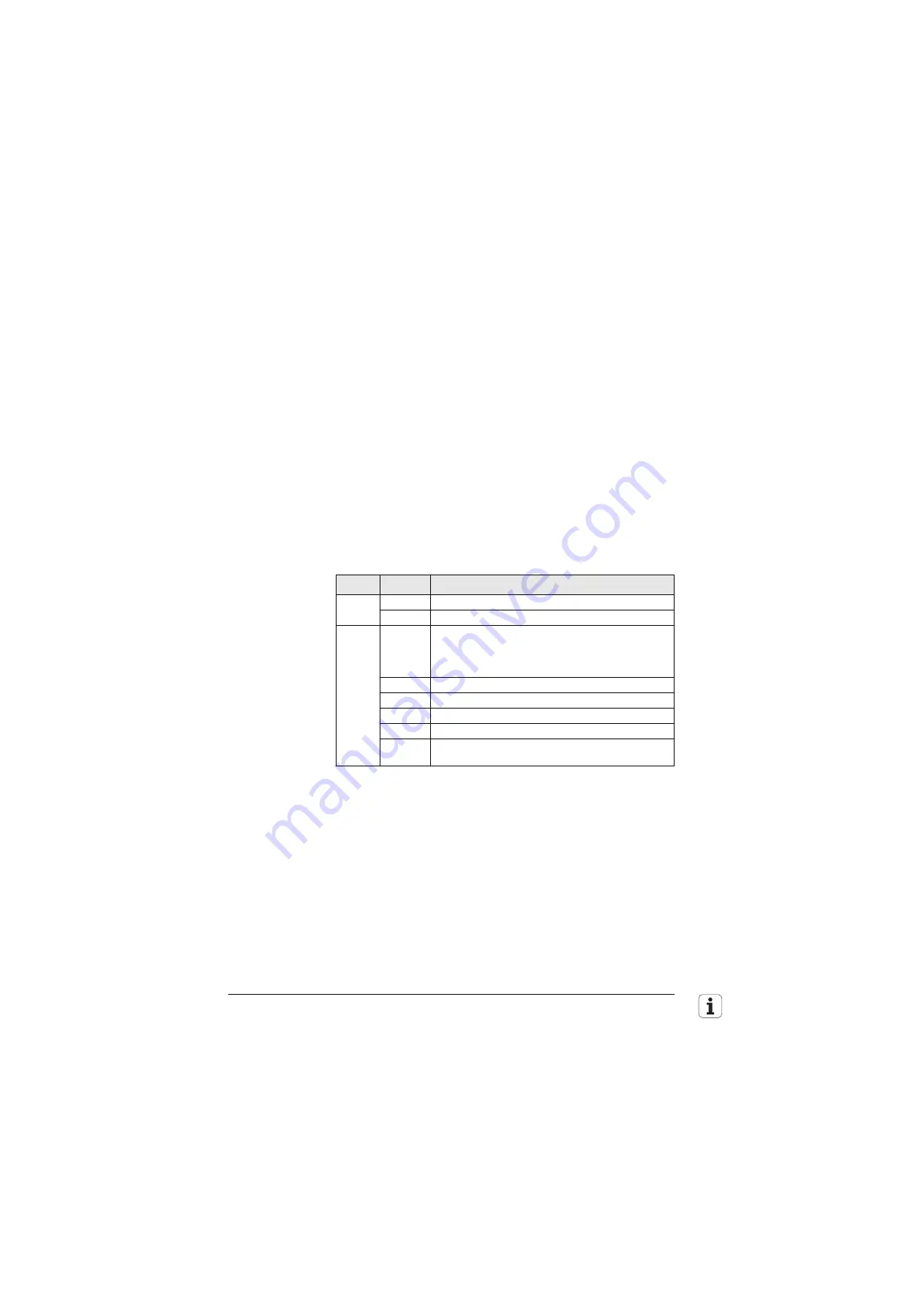 HEIDENHAIN TNC 426 CB Technical Manual Download Page 396