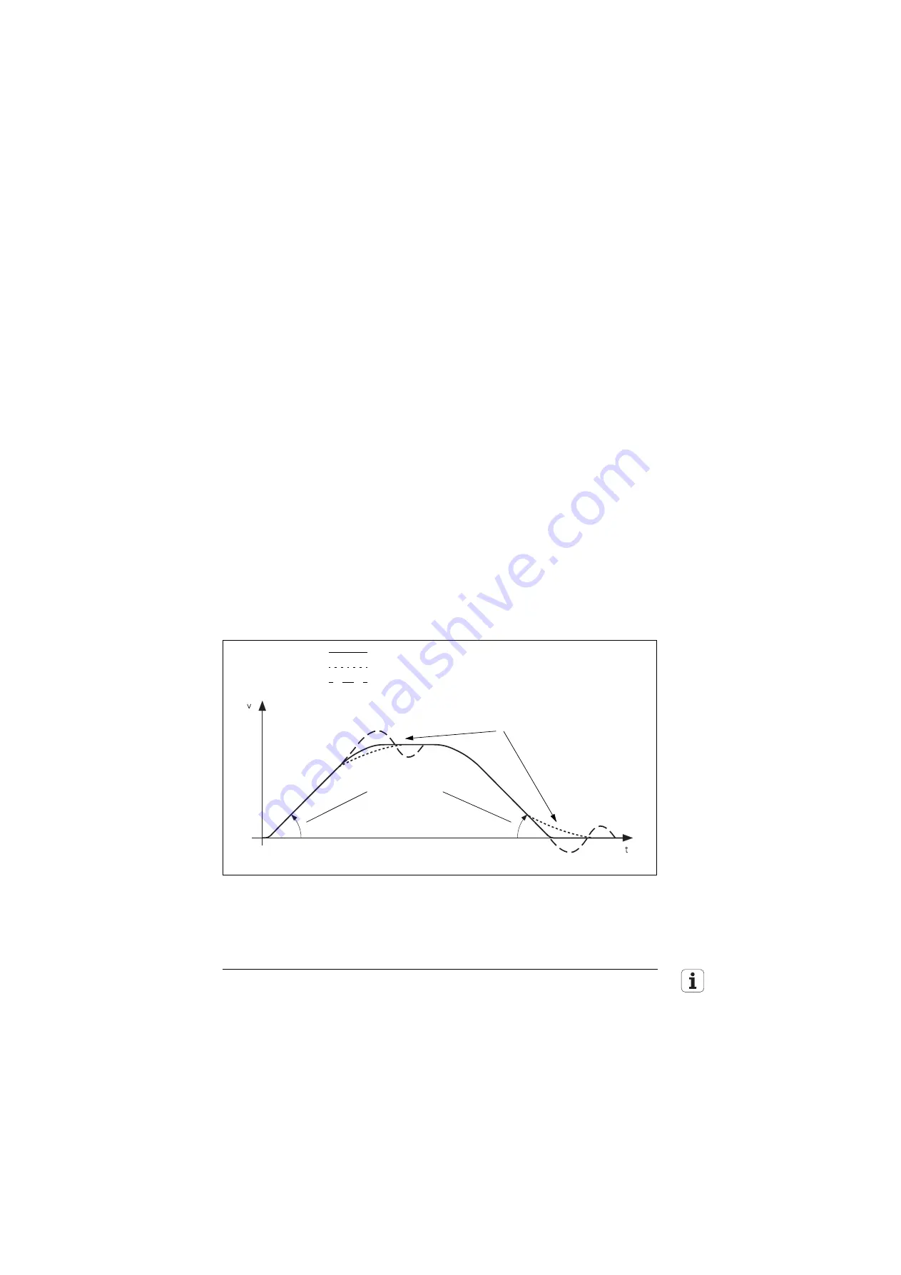 HEIDENHAIN TNC 426 CB Technical Manual Download Page 444