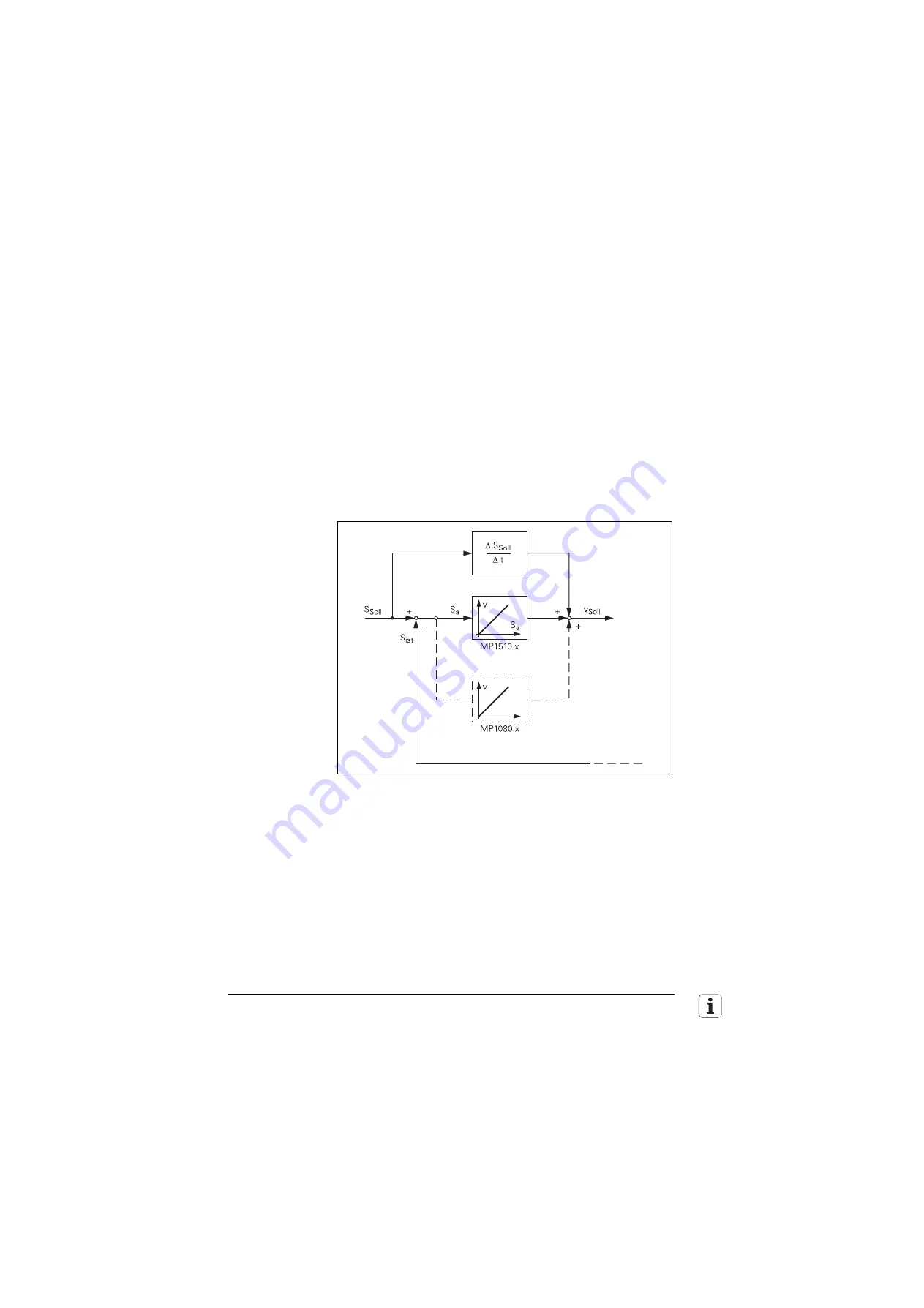 HEIDENHAIN TNC 426 CB Technical Manual Download Page 454