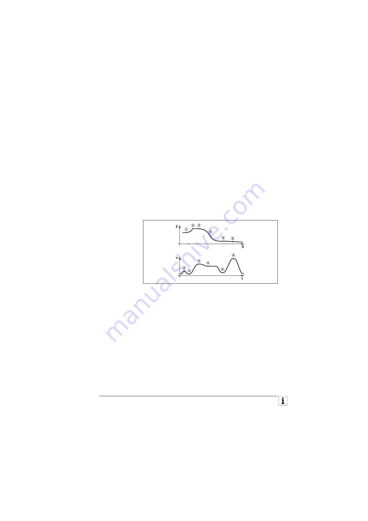 HEIDENHAIN TNC 426 CB Technical Manual Download Page 483