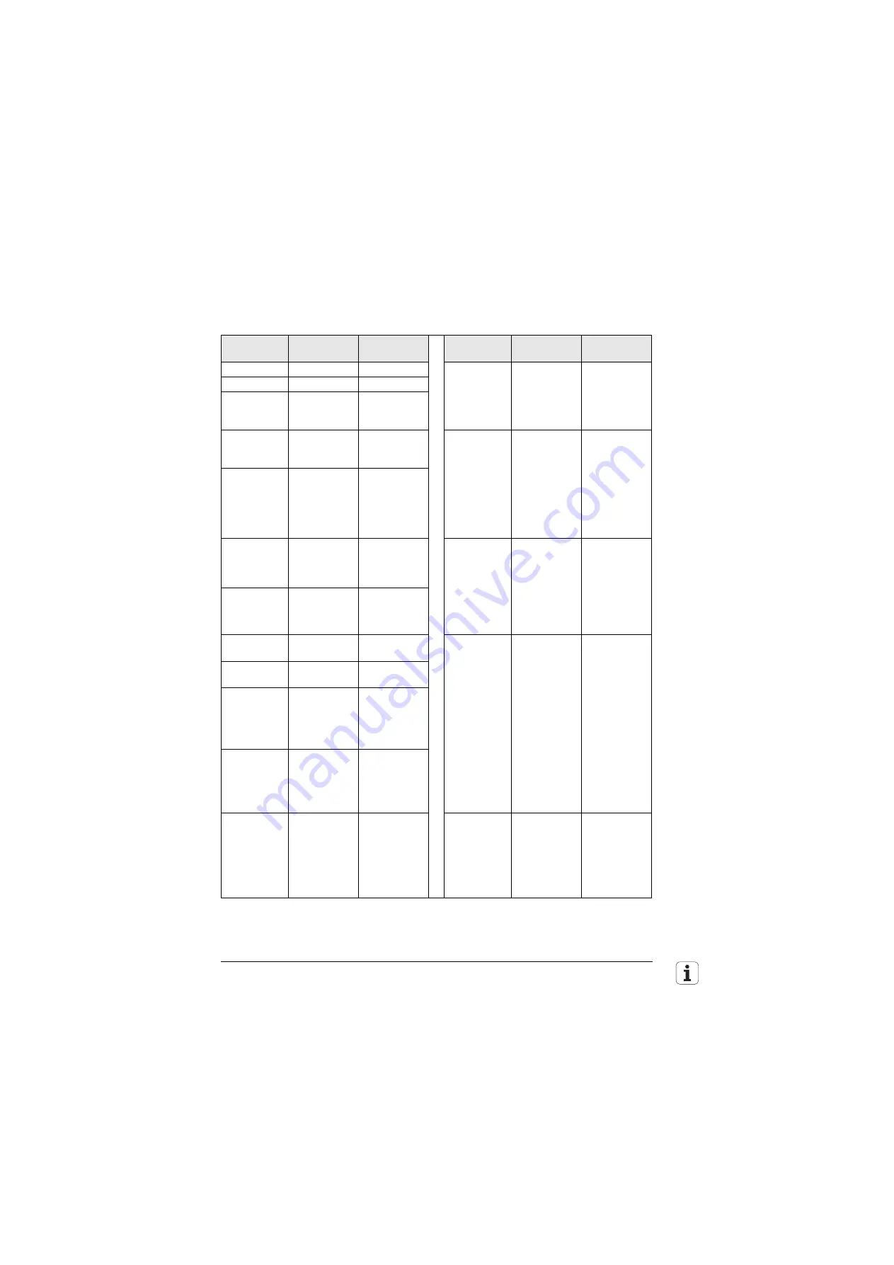 HEIDENHAIN TNC 426 CB Technical Manual Download Page 558