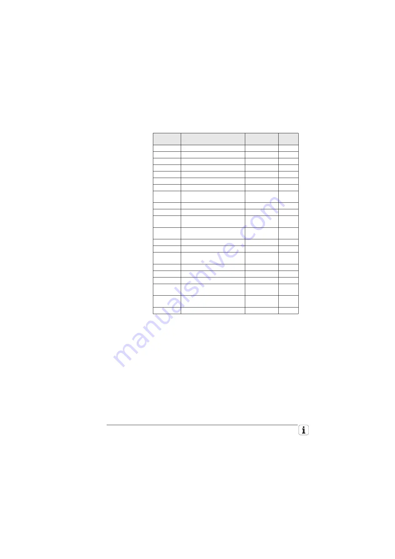 HEIDENHAIN TNC 426 CB Technical Manual Download Page 733