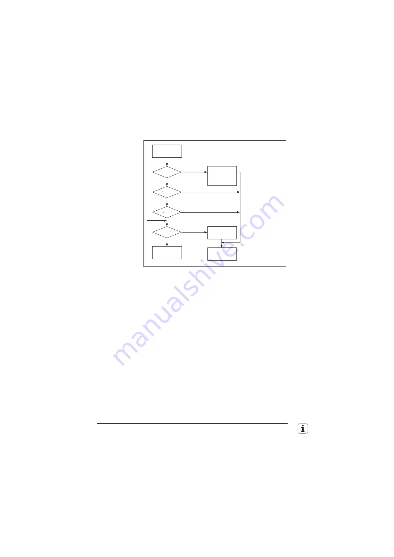 HEIDENHAIN TNC 426 CB Technical Manual Download Page 772