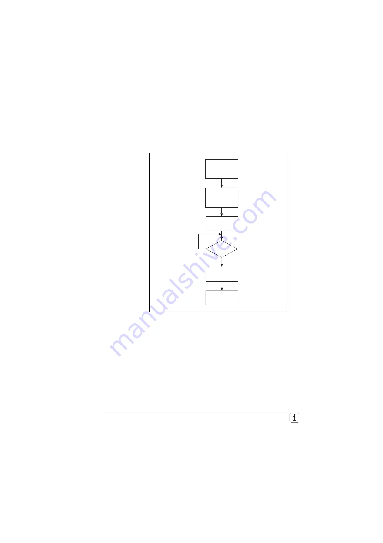 HEIDENHAIN TNC 426 CB Technical Manual Download Page 777