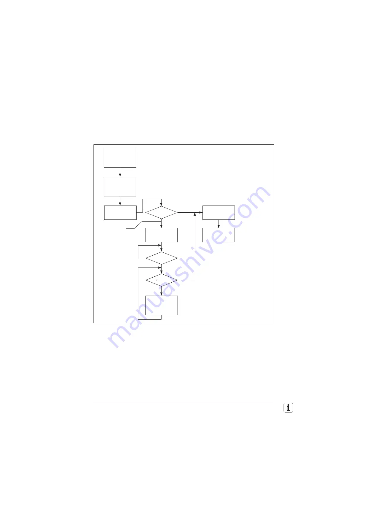 HEIDENHAIN TNC 426 CB Technical Manual Download Page 778