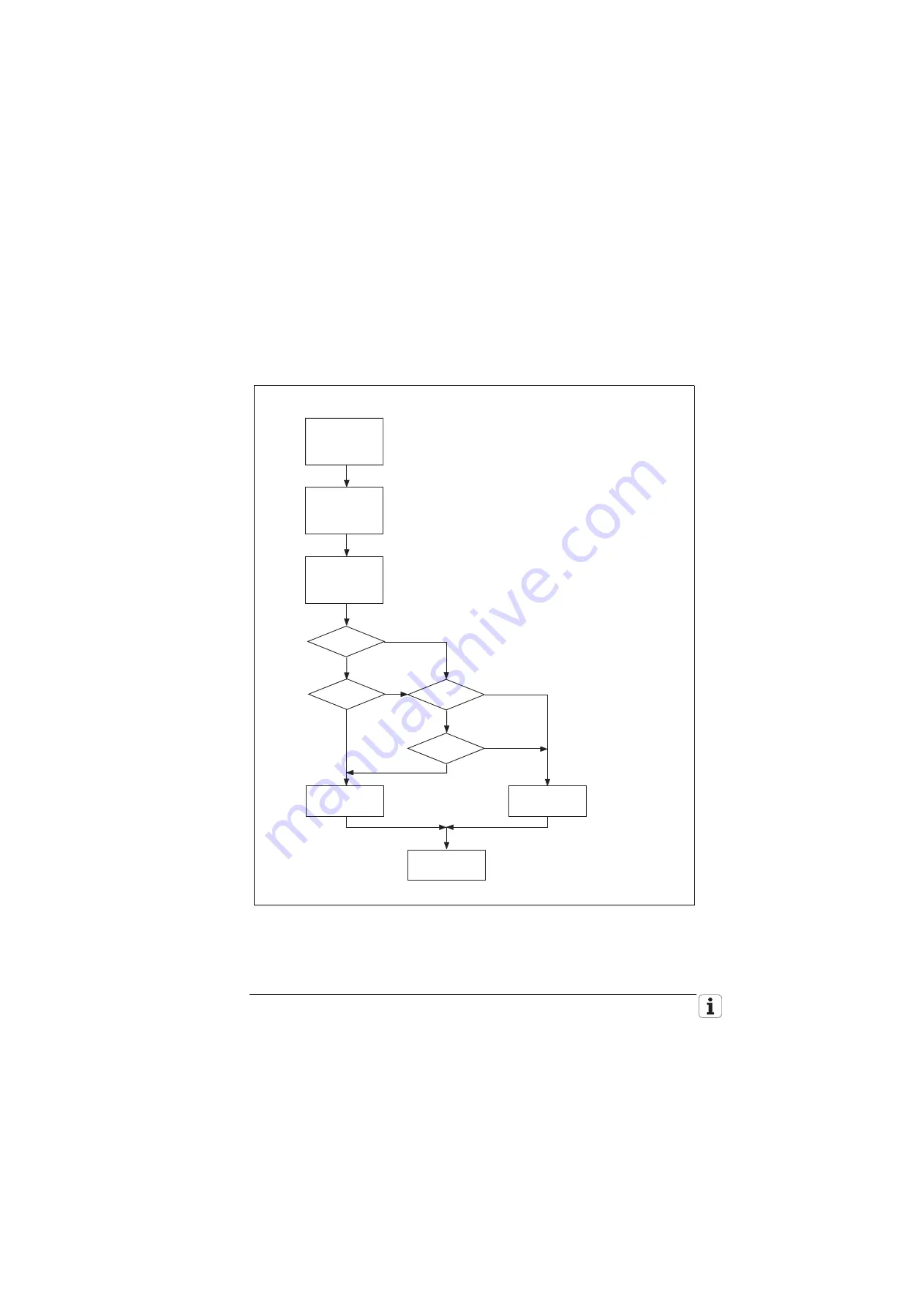 HEIDENHAIN TNC 426 CB Technical Manual Download Page 781