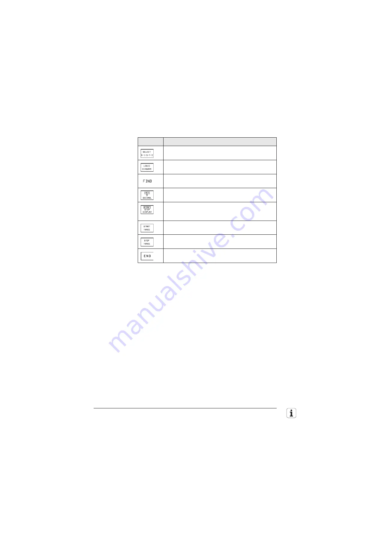 HEIDENHAIN TNC 426 CB Technical Manual Download Page 857