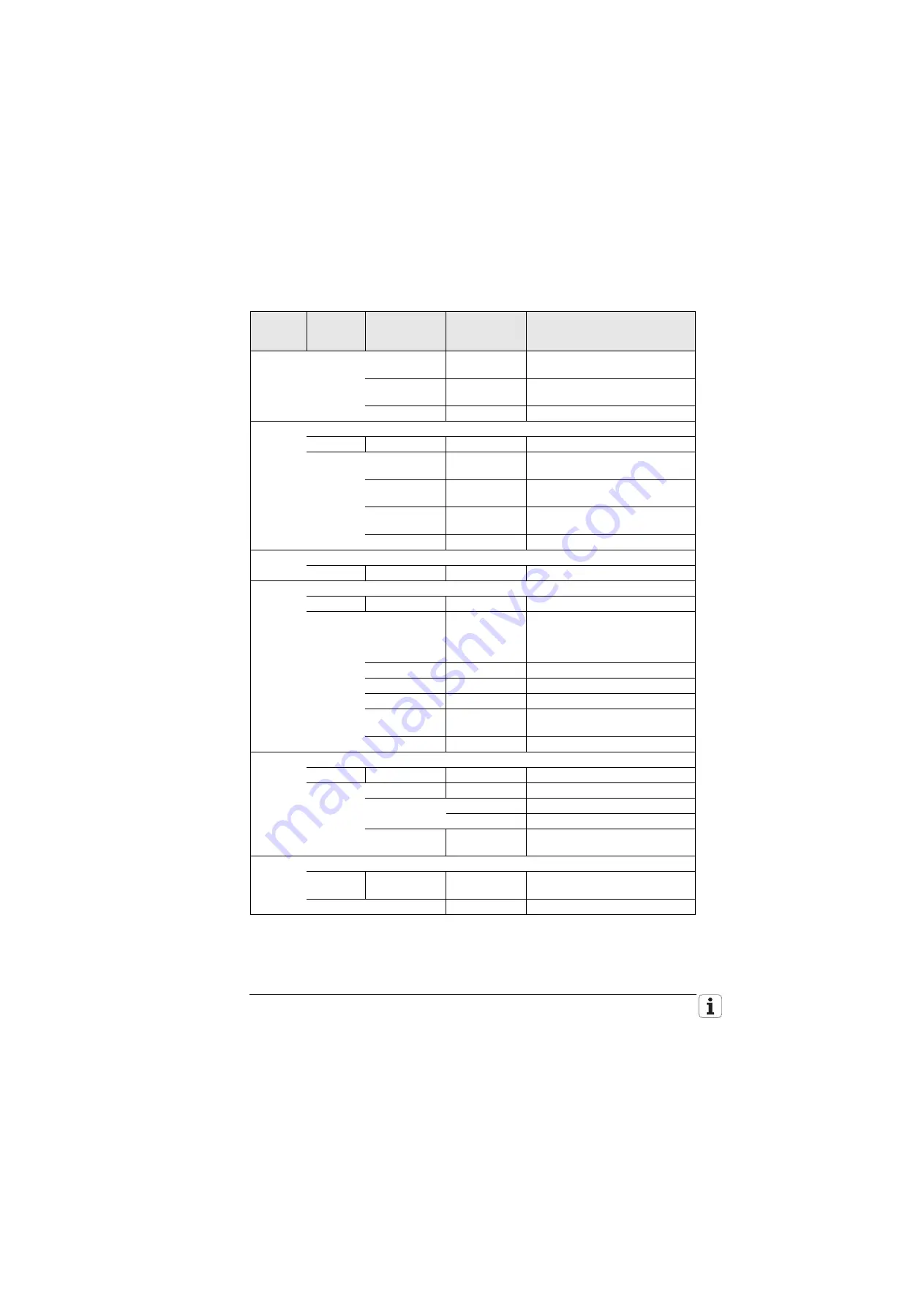 HEIDENHAIN TNC 426 CB Technical Manual Download Page 878