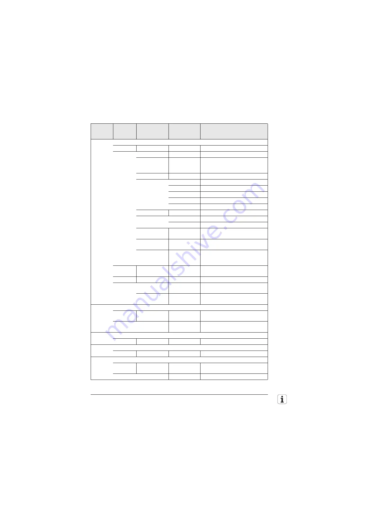 HEIDENHAIN TNC 426 CB Technical Manual Download Page 879