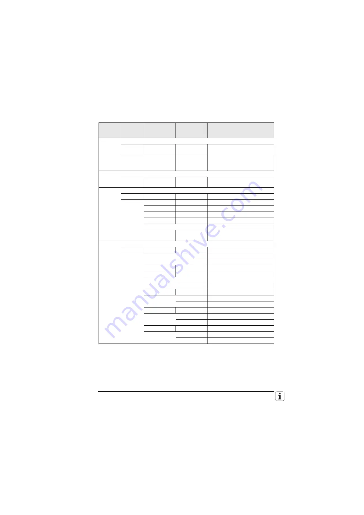 HEIDENHAIN TNC 426 CB Technical Manual Download Page 880