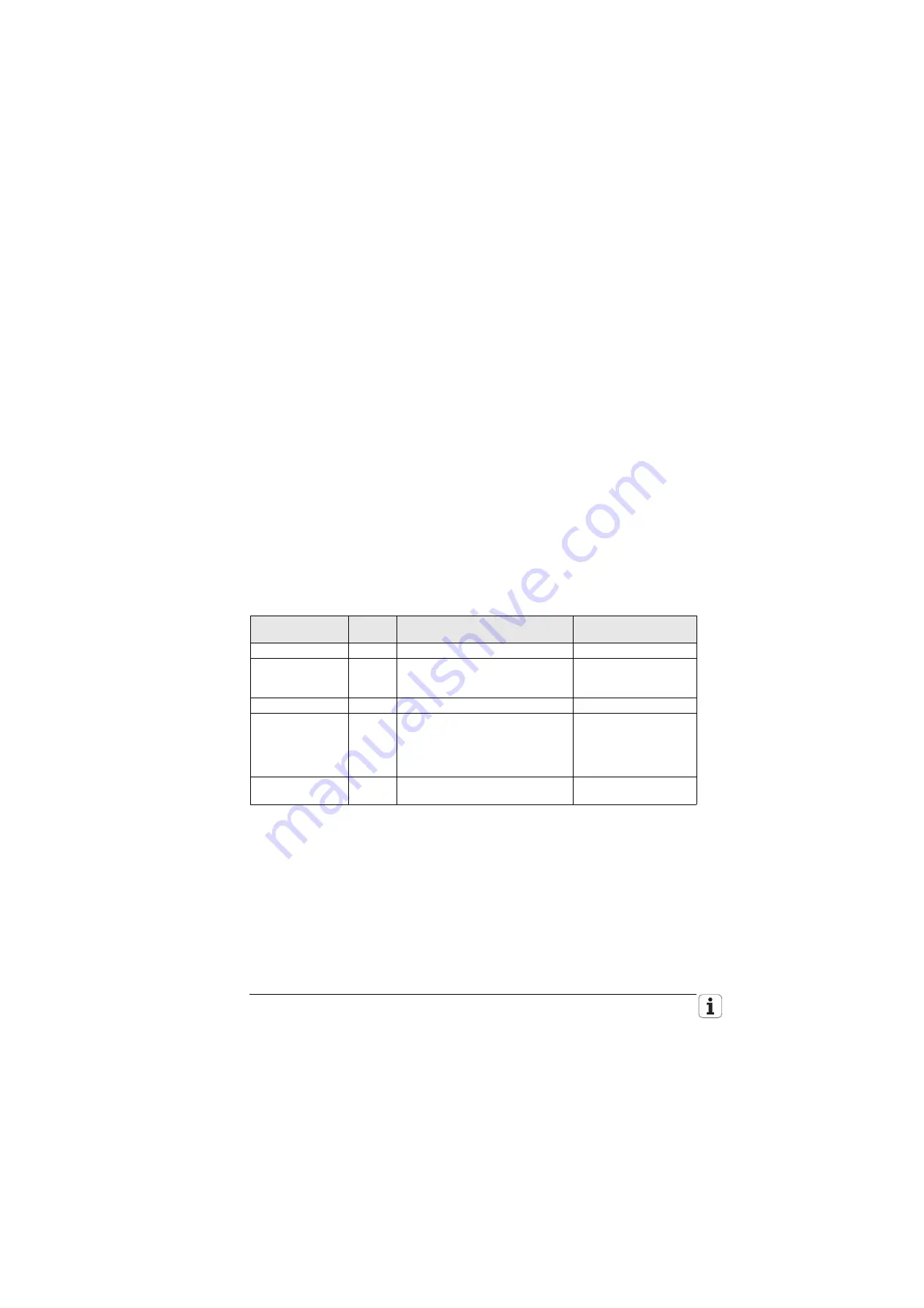 HEIDENHAIN TNC 426 CB Technical Manual Download Page 974