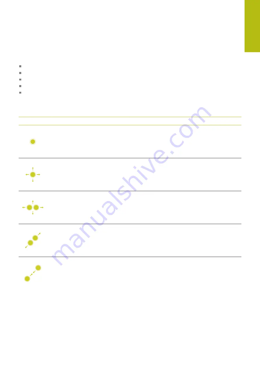 HEIDENHAIN TNC 620 E User Manual Download Page 129