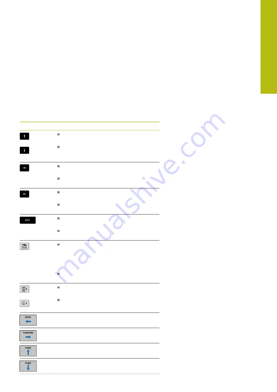 HEIDENHAIN TNC 620 E User Manual Download Page 223