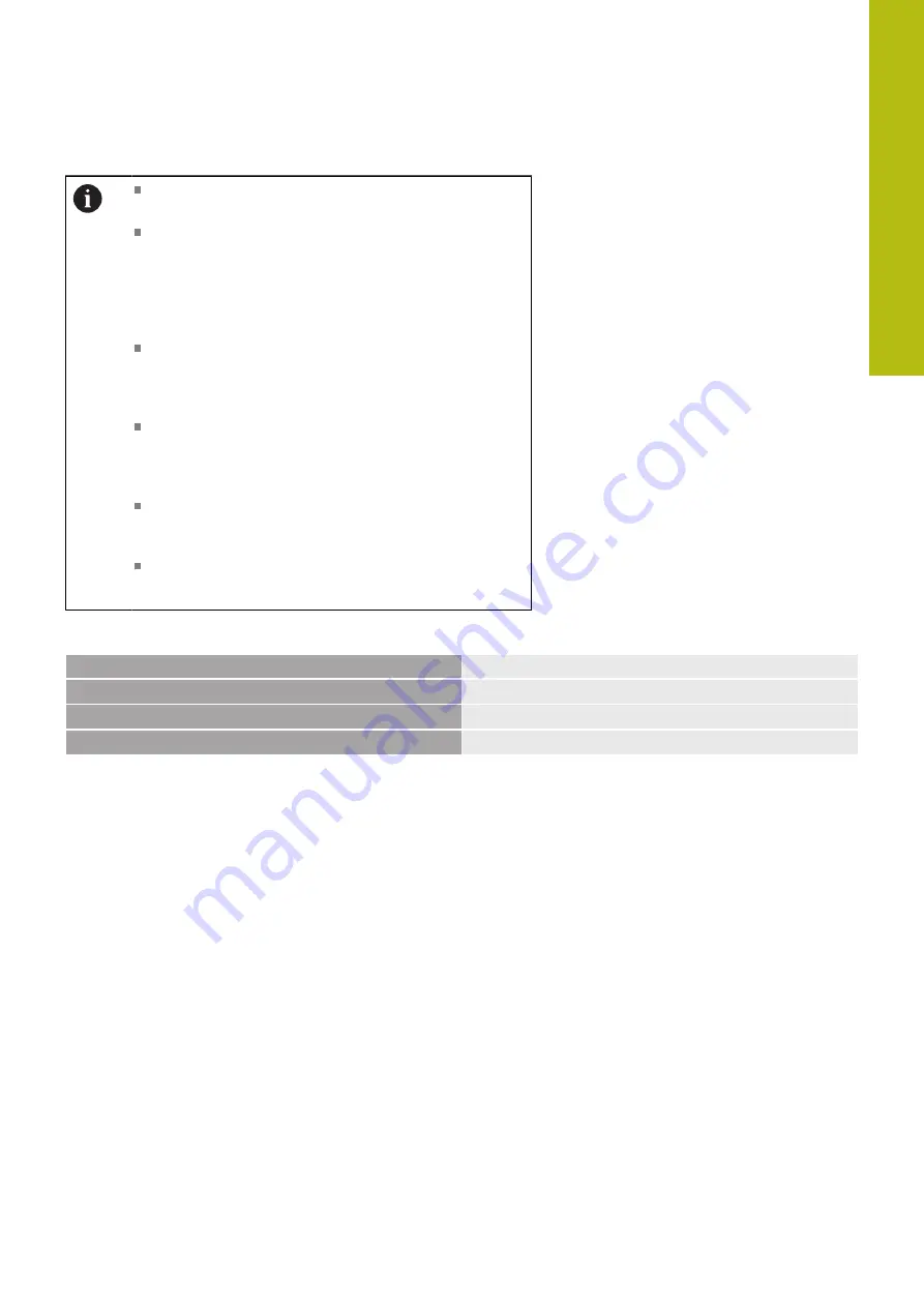 HEIDENHAIN TNC 620 E User Manual Download Page 269