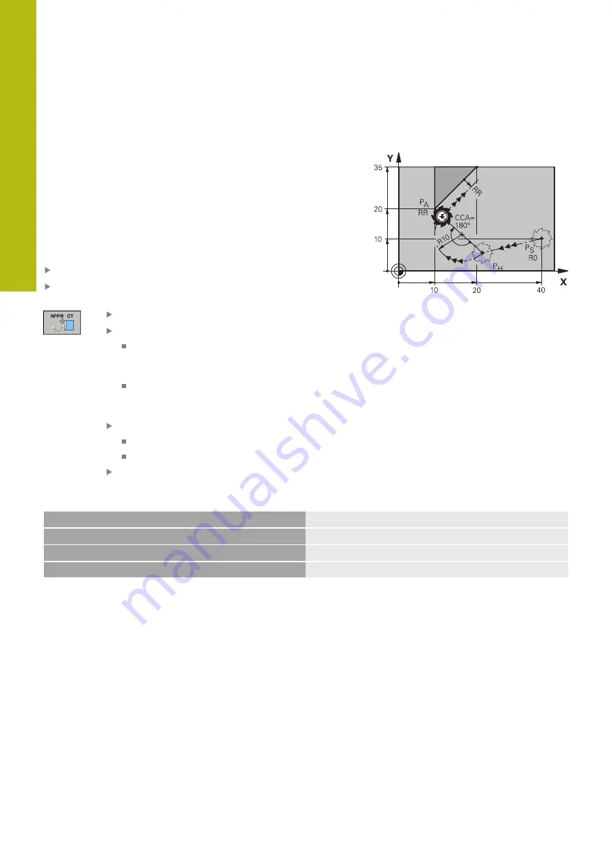 HEIDENHAIN TNC 620 E User Manual Download Page 284