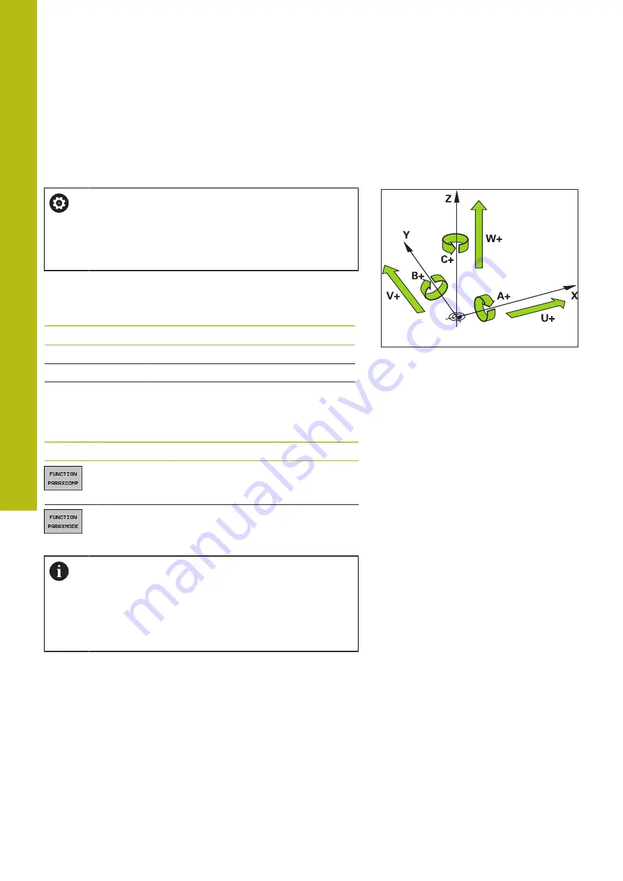 HEIDENHAIN TNC 620 E User Manual Download Page 500