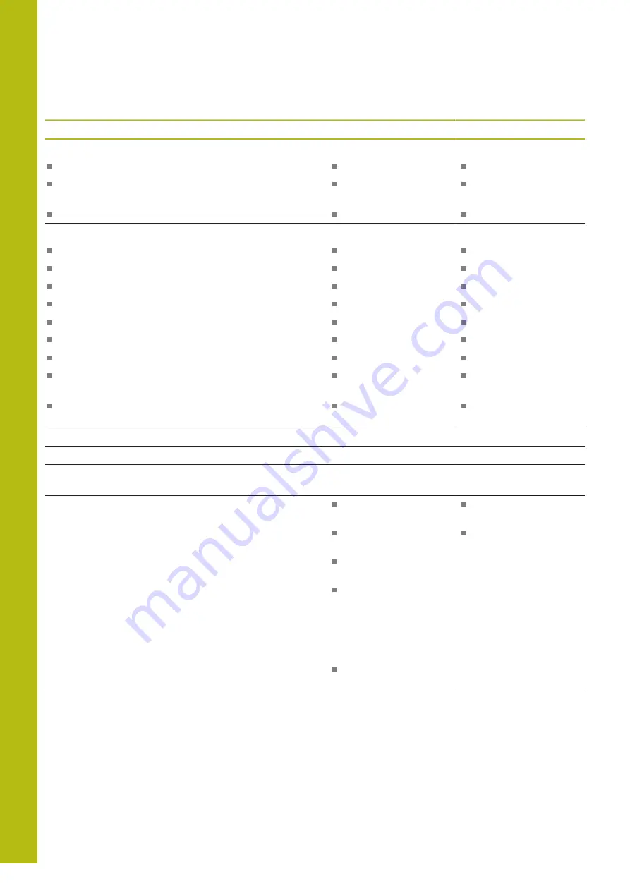 HEIDENHAIN TNC 620 E User Manual Download Page 808