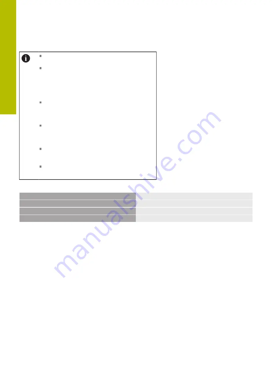 HEIDENHAIN TNC 620 User Manual Download Page 158