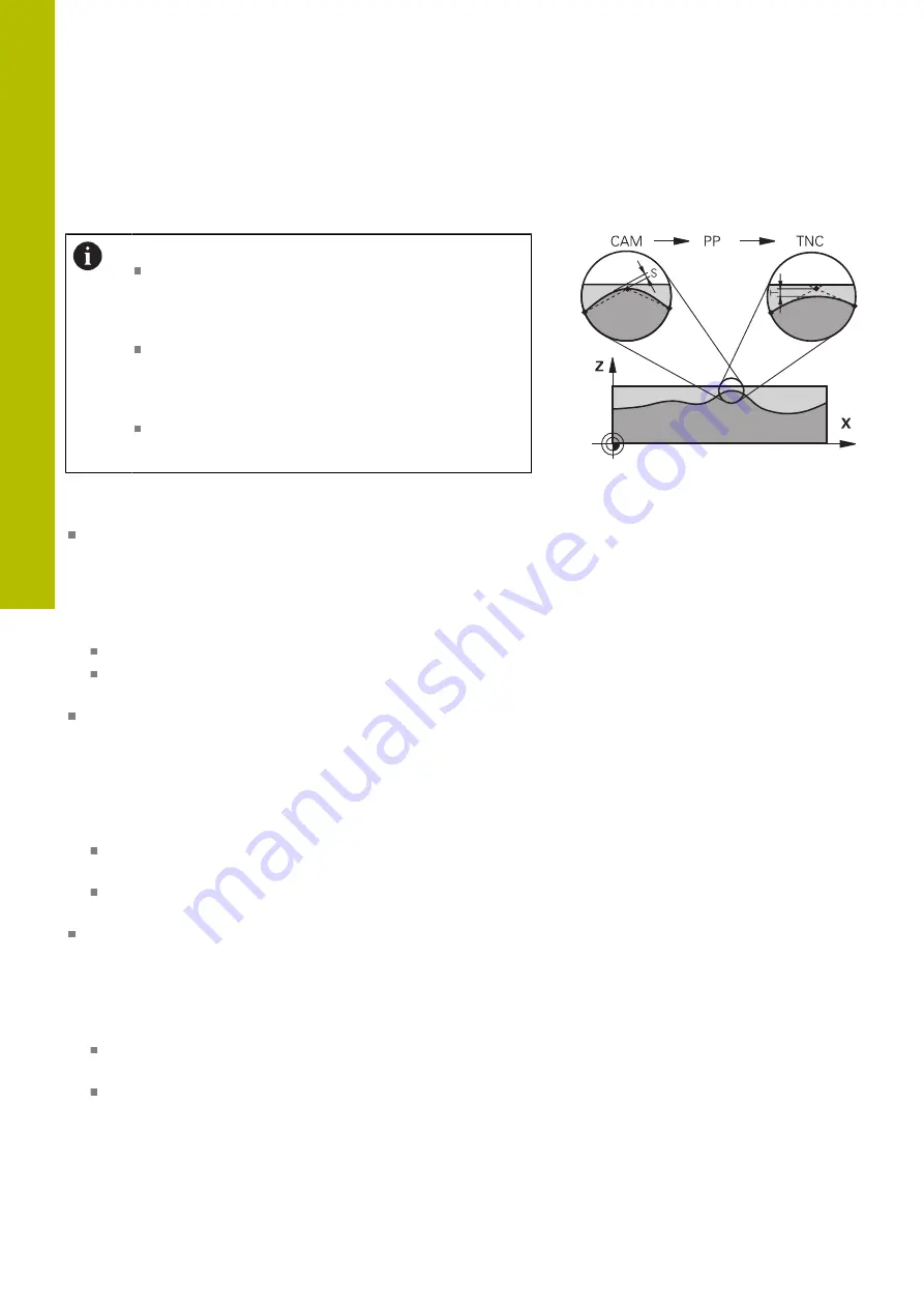 HEIDENHAIN TNC 620 User Manual Download Page 294