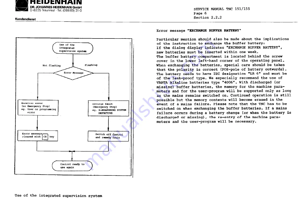 HEIDENHAIN TNC151B Service Instructions Manual Download Page 7