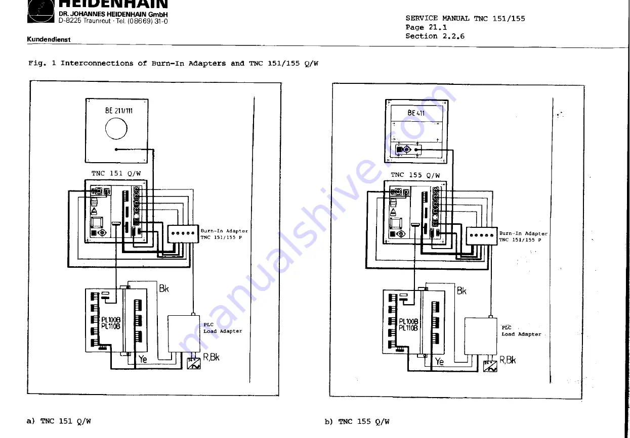 HEIDENHAIN TNC151B Service Instructions Manual Download Page 27