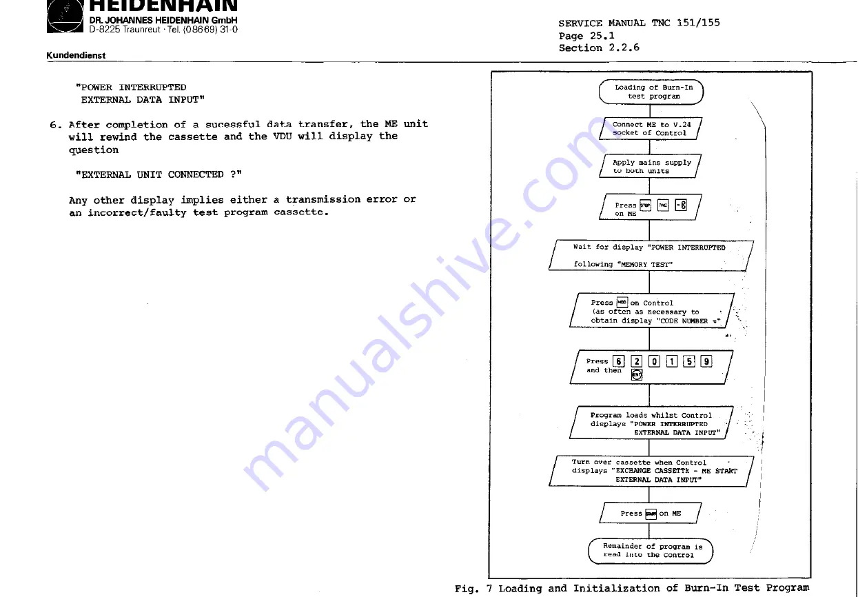 HEIDENHAIN TNC151B Service Instructions Manual Download Page 35