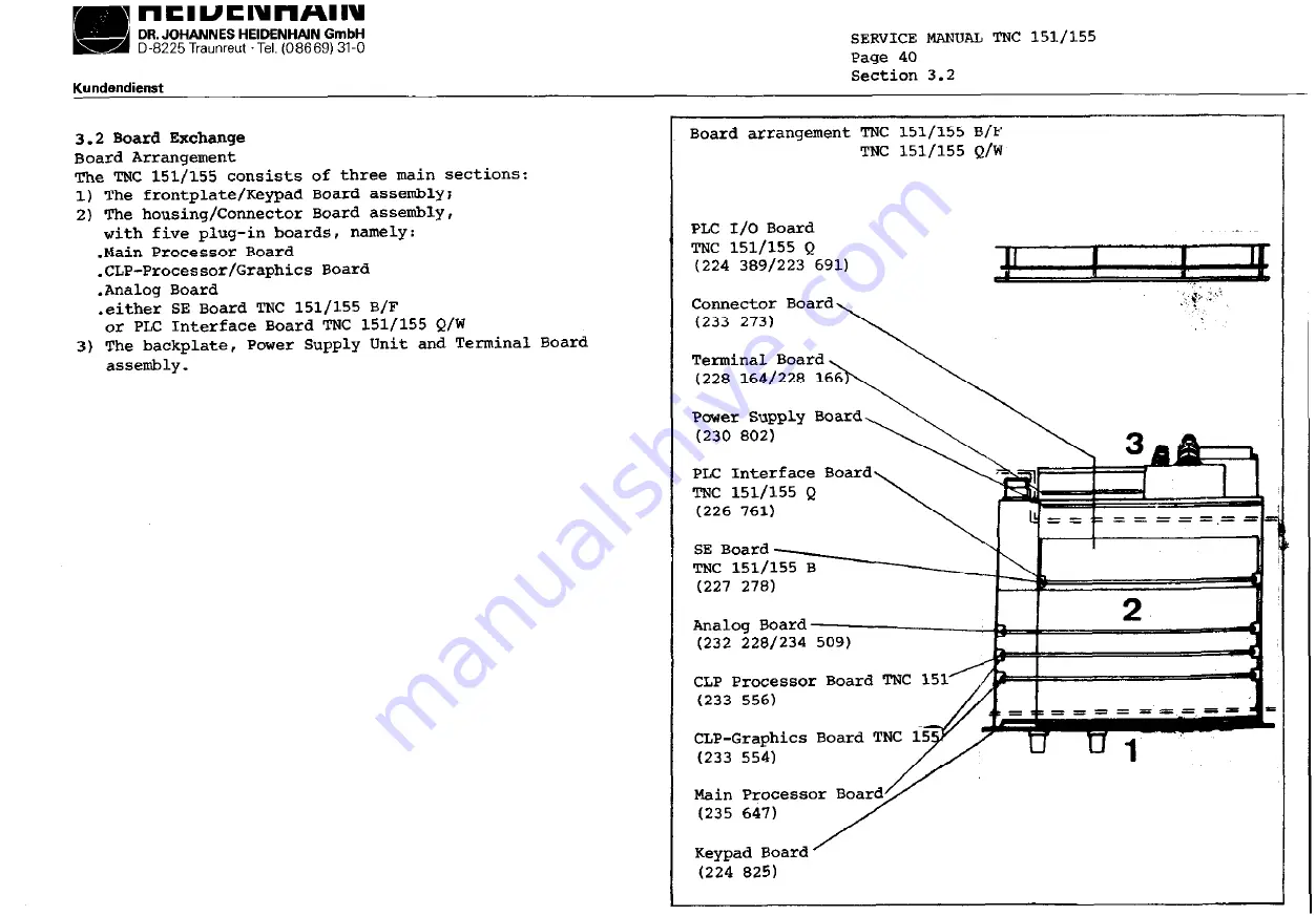 HEIDENHAIN TNC151B Service Instructions Manual Download Page 50