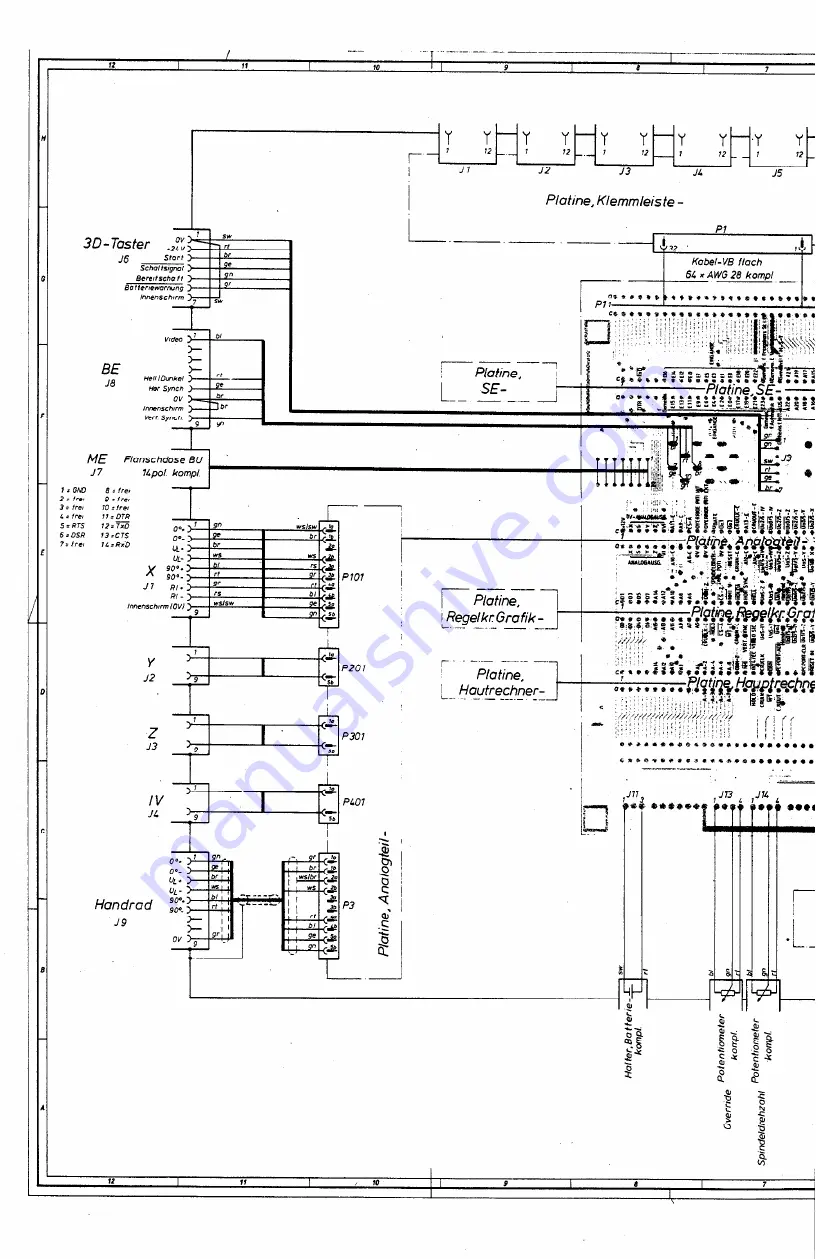 HEIDENHAIN TNC151B Service Instructions Manual Download Page 94