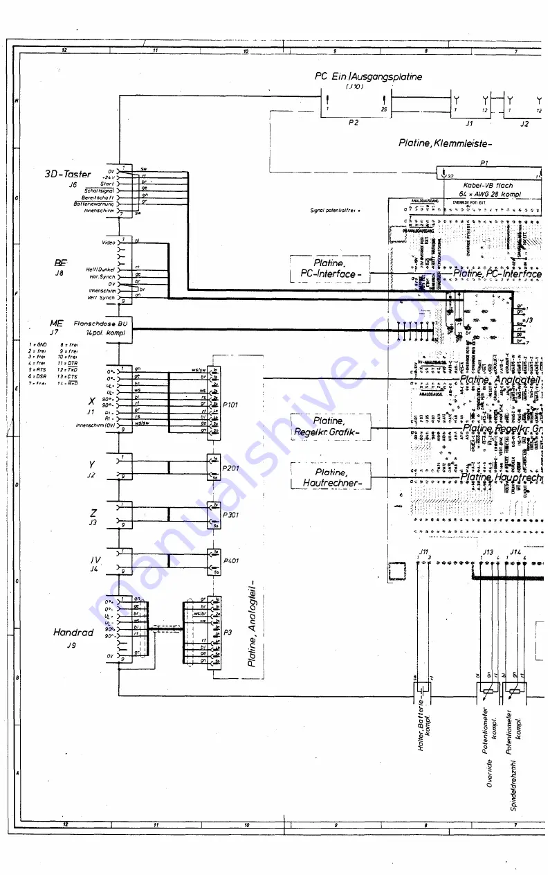 HEIDENHAIN TNC151B Скачать руководство пользователя страница 96