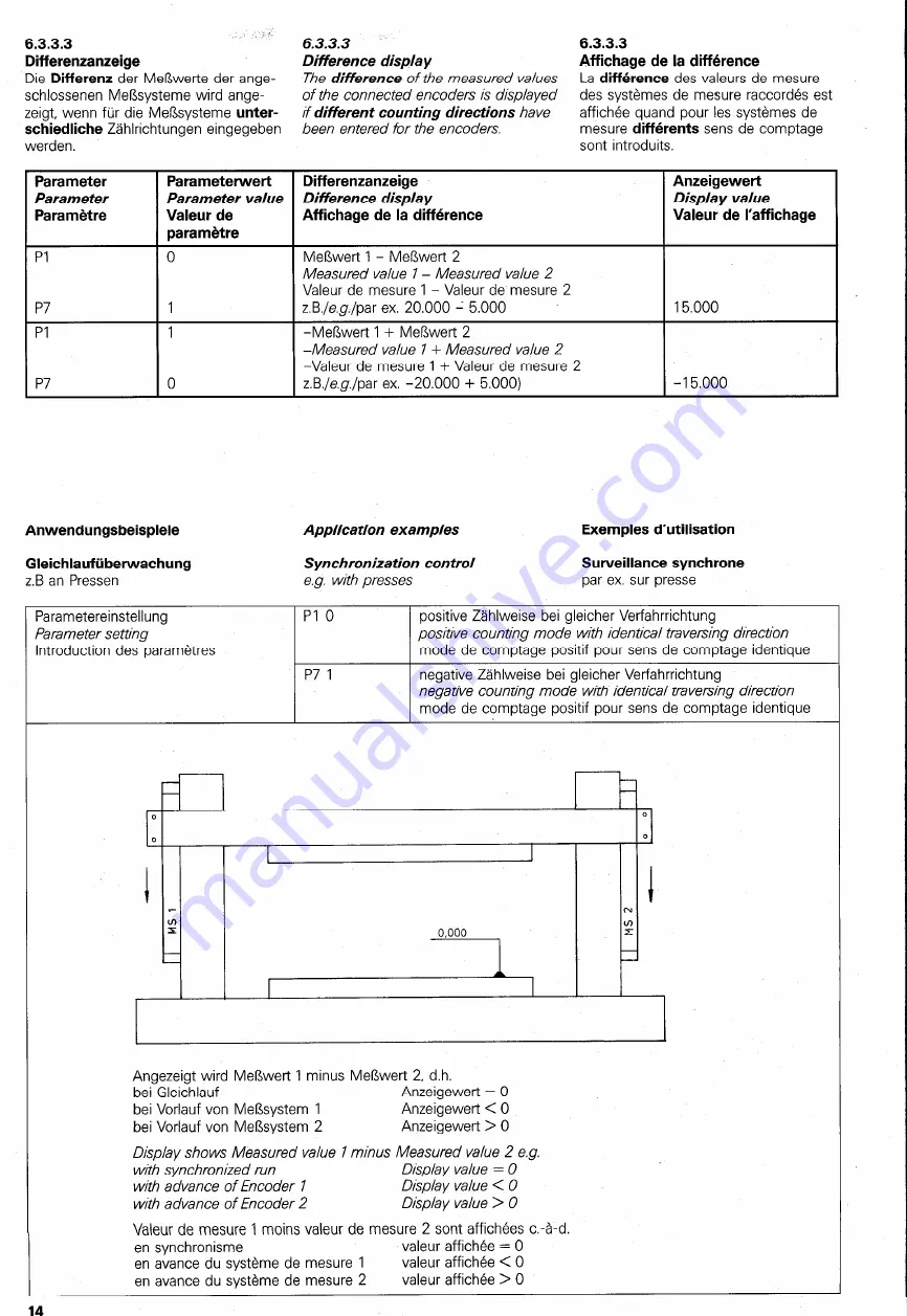 HEIDENHAIN VRZ 406 Operating Lnstructions Download Page 14