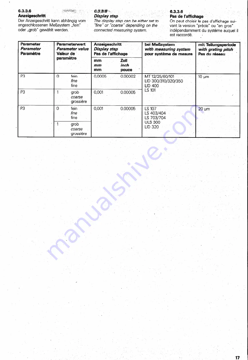 HEIDENHAIN VRZ 406 Operating Lnstructions Download Page 17