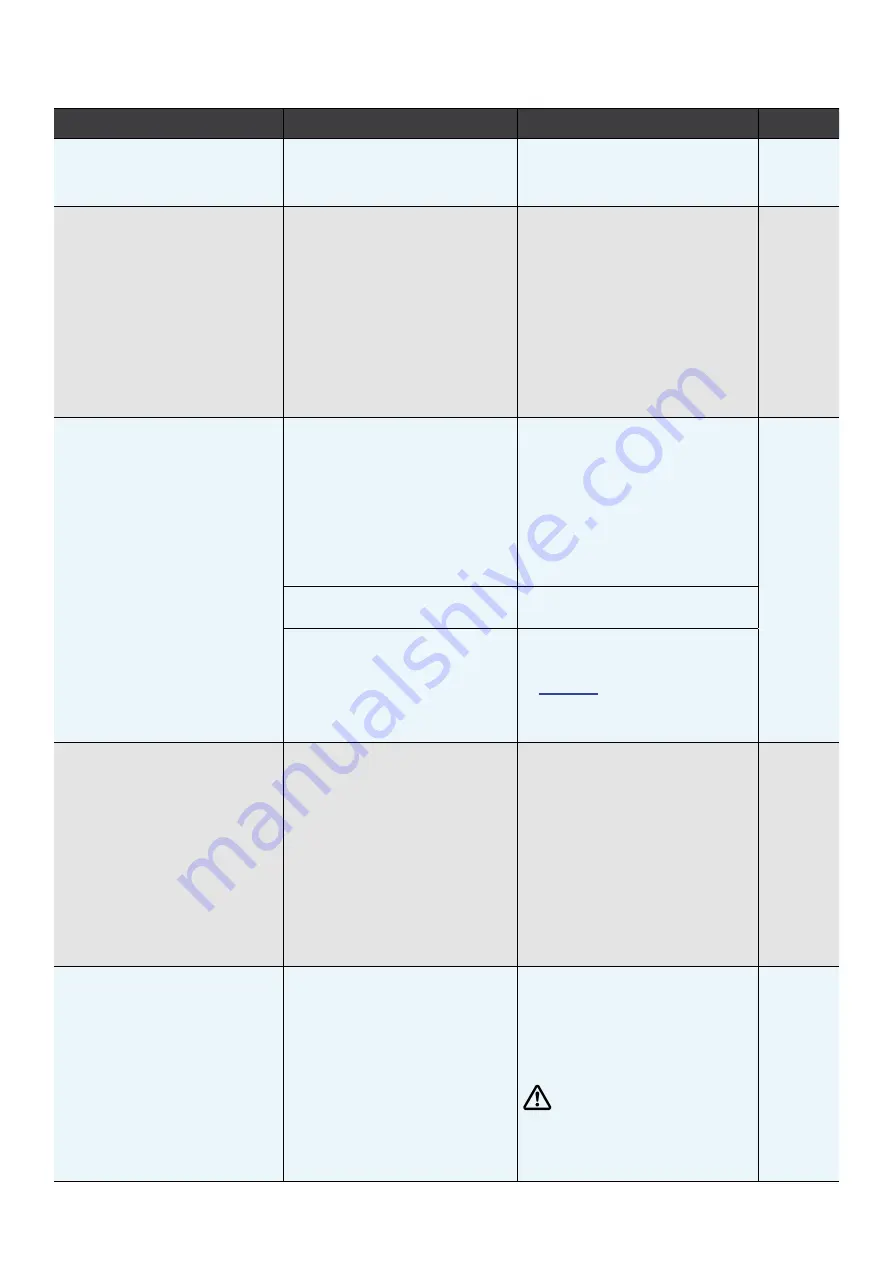 Heidolph 036308001 Operating Instructions Manual Download Page 64