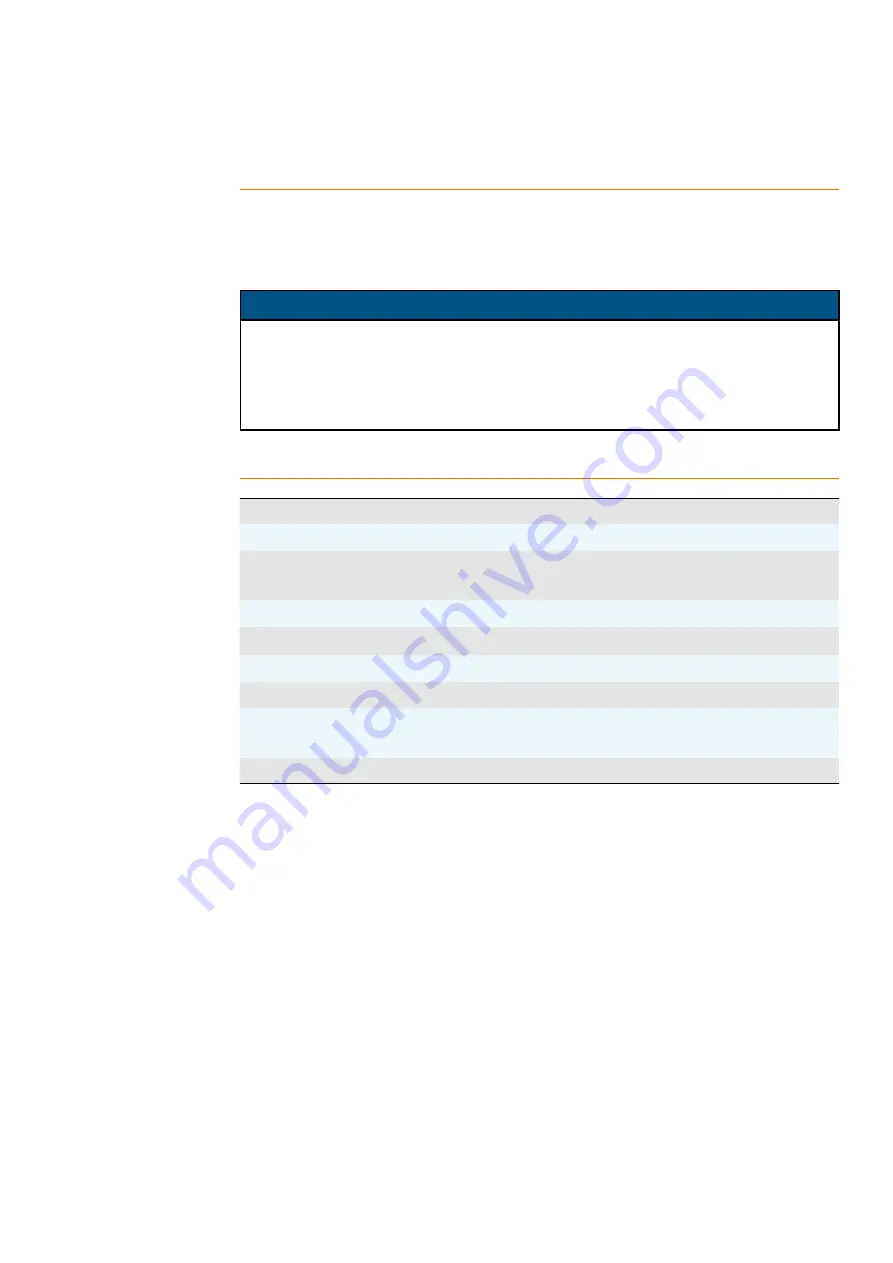 Heidolph 036308001 Operating Instructions Manual Download Page 95