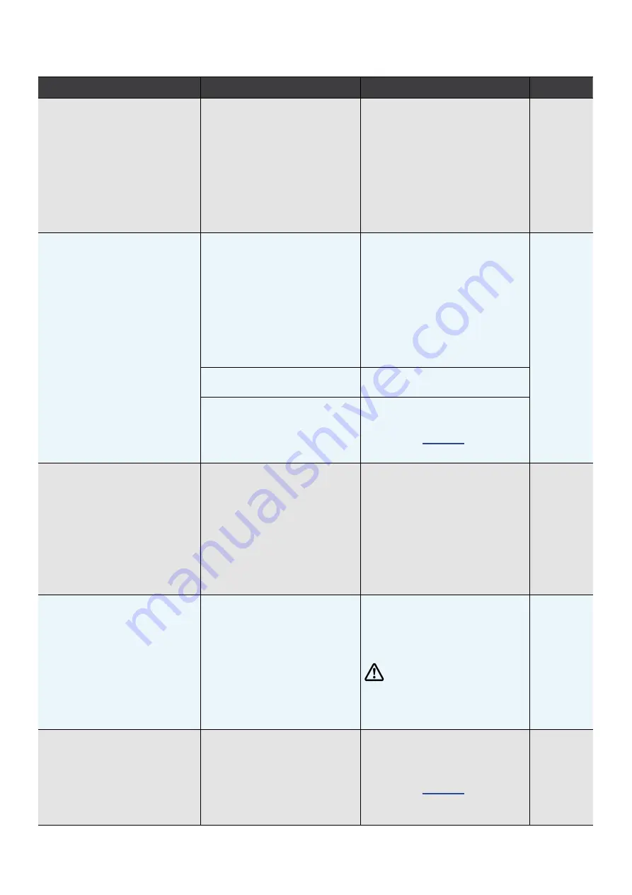 Heidolph 036308001 Operating Instructions Manual Download Page 139