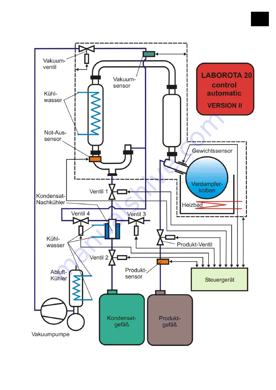 Heidolph 518-17100-00 Instruction Manual Download Page 47