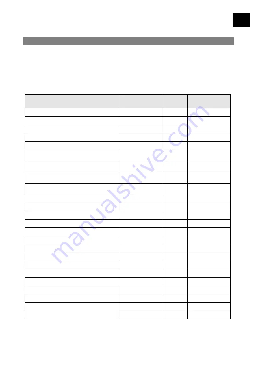 Heidolph 518-17100-00 Instruction Manual Download Page 129