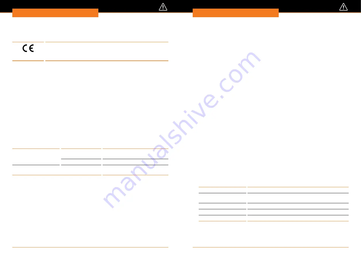 Heidolph Hei-FLOW Advantage 01 Operating Manual Download Page 4