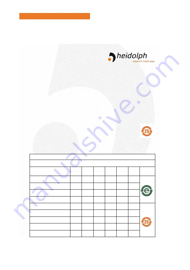 Heidolph Hei-MIX Rotamax 120 Operating Instructions Manual Download Page 81