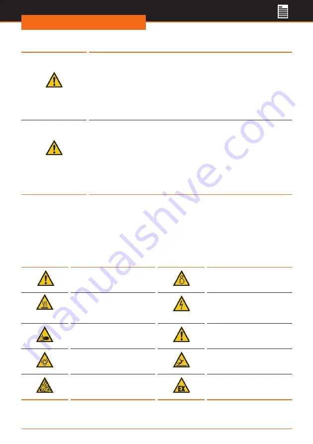 Heidolph Hei-VAP Operating Manual Download Page 7