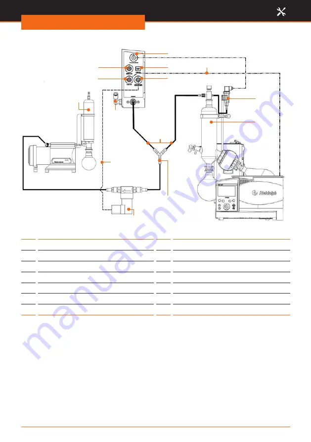 Heidolph Hei-VAP Operating Manual Download Page 76