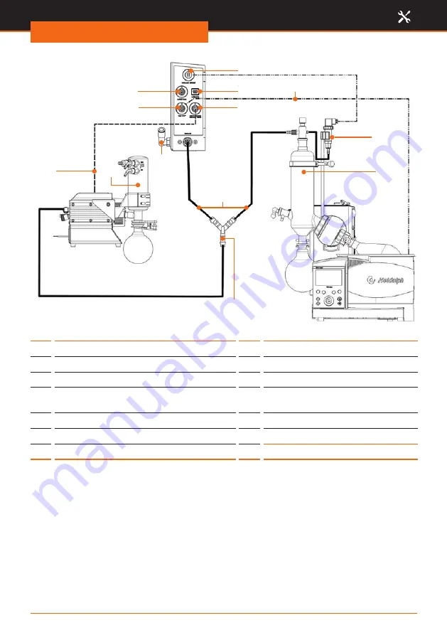 Heidolph Hei-VAP Operating Manual Download Page 78